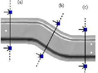 Fig. 7 Springback observations sectioning. 
