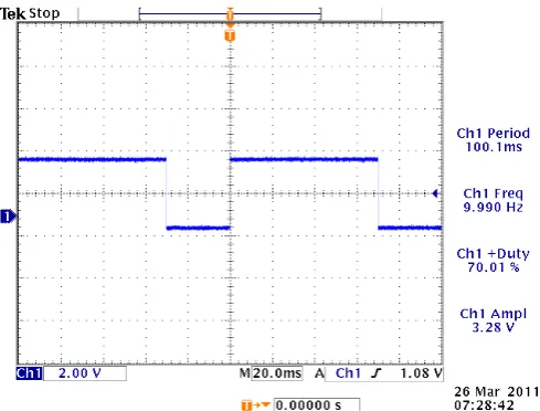 Figure 12: Oscilloscope reading for 70% duty cycle motor control in Proteus  Professional v7.5 (simulation)