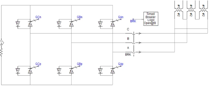 Figure 3.5:   Diagram of the DVR  designed using the PSCAD/EMTDC.