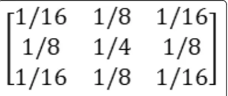 Fig. 1 3 × 3neighted template