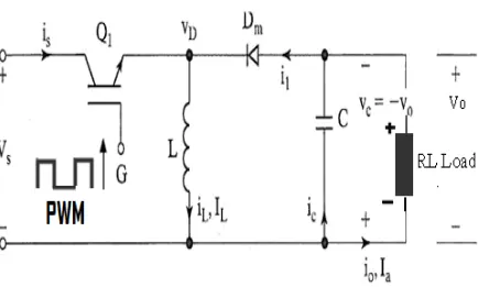 Figure 2.1: buck-boost converter diagram  