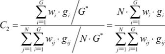 Table 1.  The percentages of enterprises in the sample with the statistical methods use level (C1) indicator value higher than recommended 