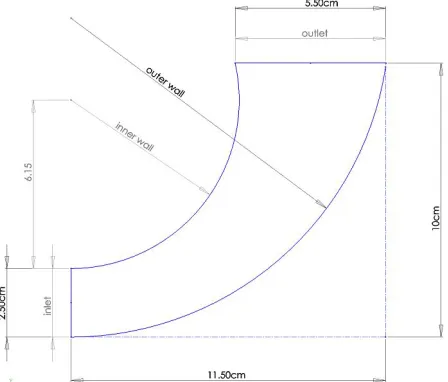Figure 1 and 2 shows the schematic  diagram of turning diffuser before and after installing baffles respectively