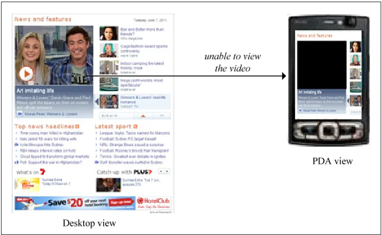 Figure 1.1:  Non technical view of content adaptation issue. 