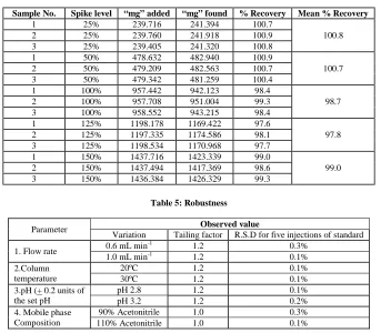 Table 5: Robustness  