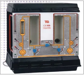 Figure 3.4: Schematic diagram of the Couple Tank System 