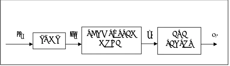 Figure 3.6: Schematic Diagram of the overall system 