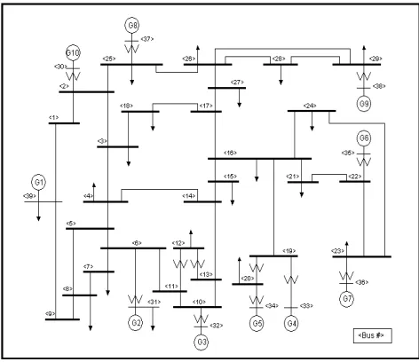 TABLE V.  TRANSMISSION CHARGES FOR MARKET USERS   BY 