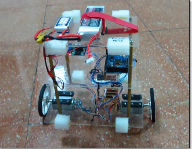 Figure 2.5.1: Balancing robot 