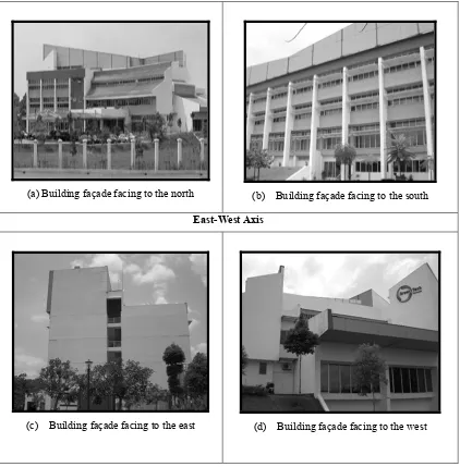 Figure 7.1 Malaysia Green Technology Corporation office building’s orientation 