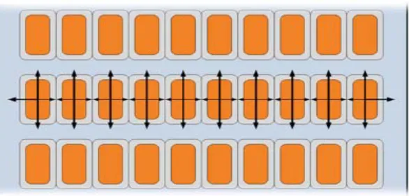 Figure 2.6: Cross section of a disc or helical winding showing heat flow paths 