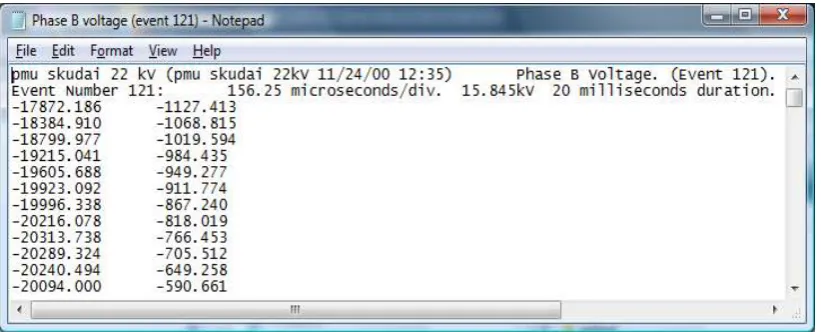 Figure 3.4: Data of power quality events in text file (*.txt) 