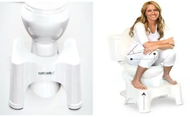 Figure 2.4: Squatty Potty Stool (Sources by: http://www.squattypotty.com/5-problems-with-sitting-on-your-toilet/) 