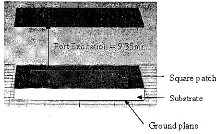 Fig. 2 Configuration of square patch element reflectarray antenna 