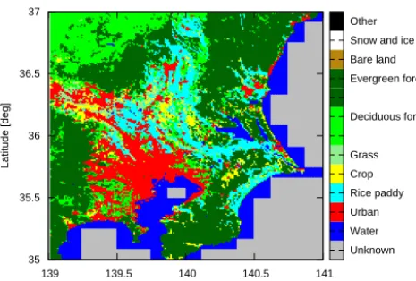 Table 2. Land cover type and its identiﬁcation number (ID) in theAVNIR-2 data set.