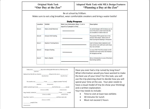 Fig. 5 Adaptations for 3rd grade “A Day at the Zoo” task