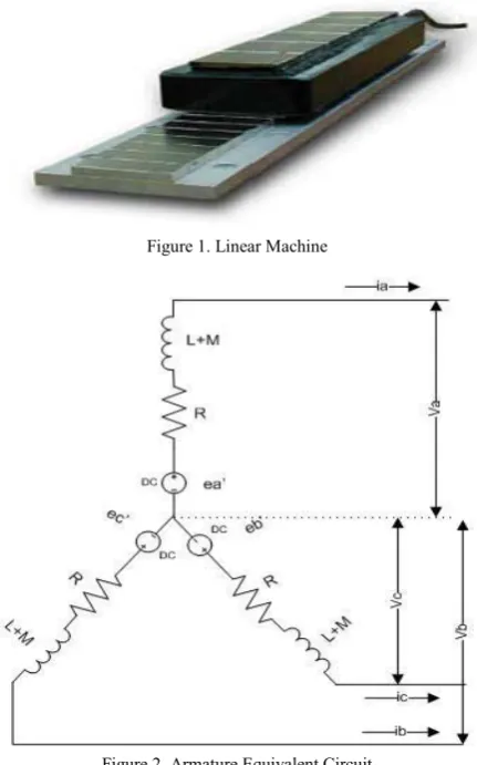Figure 2. Armature Equivalent Circuit 