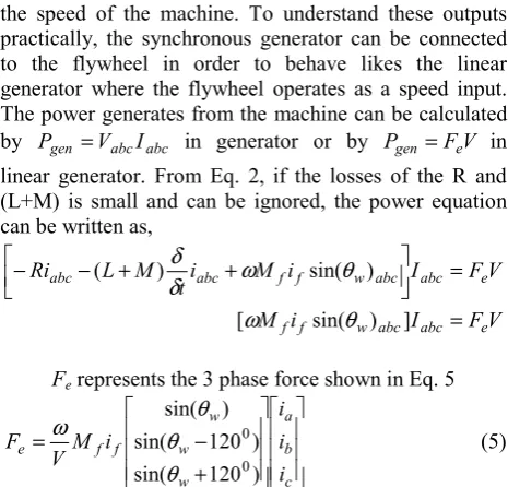 Fig. 3 shows the outputs of the linear motor ω
