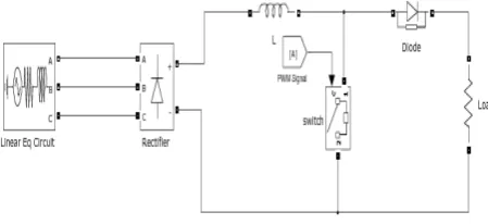 Figure 4. Power Electronics Component 