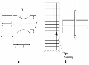 Figure 1.a) Designing parameters in joint with radial cut, b) Substructure used in  modeling