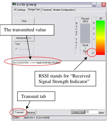 Figure 12: Range Test tab 