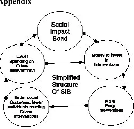Figure 1. from Manage Styles to Import/Export. 