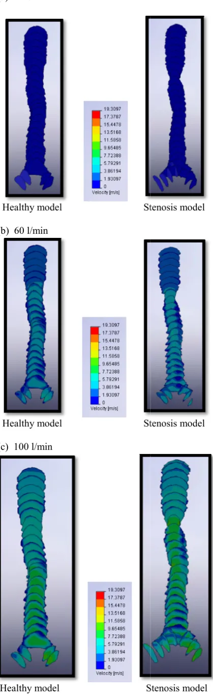 Figure 4 and Figure 5 show 