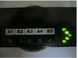 Figure 4 - LED display 