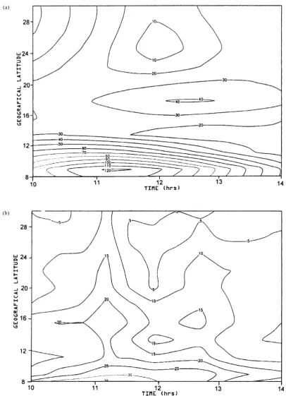 Fig. 5.  Equal intensity contours of the horizontal GDV field (a) the external and (b) the internal parts, respectively (1 unit = 1 nT).
