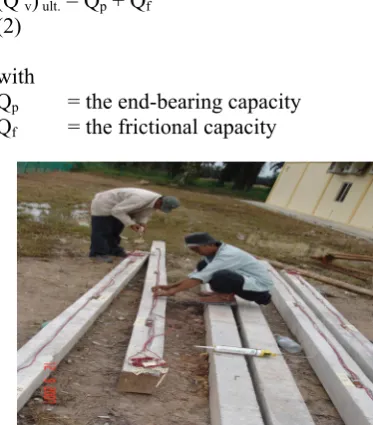 Fig. 2: Installing the strain gauge prior to driving   