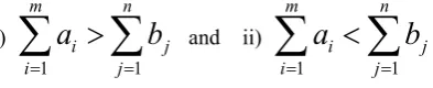table by its difference from the maximum element of the 
