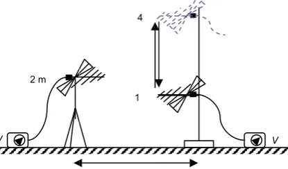 Fig. 5 wwas used 