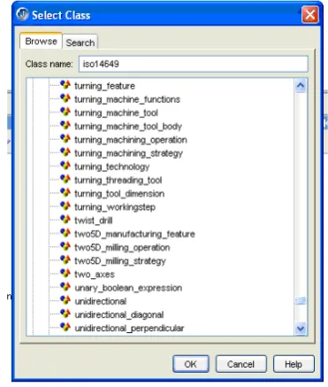 Fig. 2 Turning classes based on ISO 14649 
