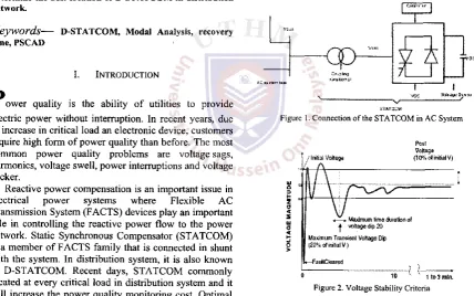 Figure 1. Connection of the STATCOM in AC System 