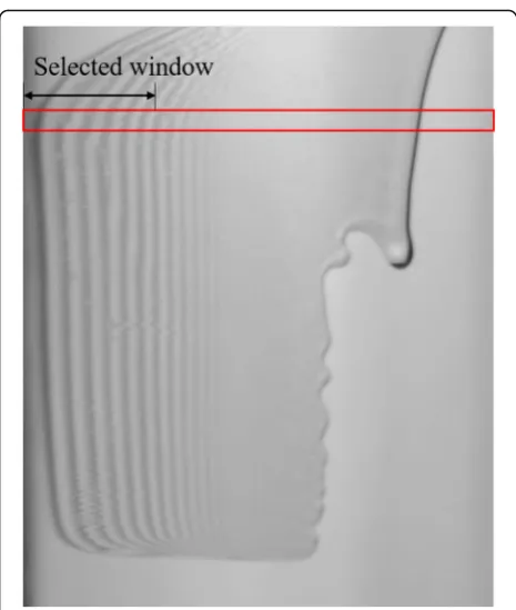 Fig. 4 One detrended row of data and an example of the peak/trough detection algorithm