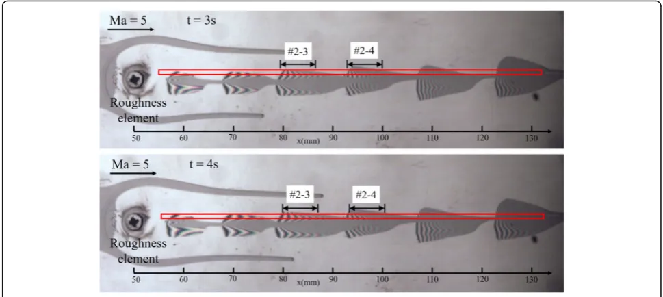 Fig. 9 Oil film pattern at t = 3 s and 4 s downstream of cylindrical roughness element