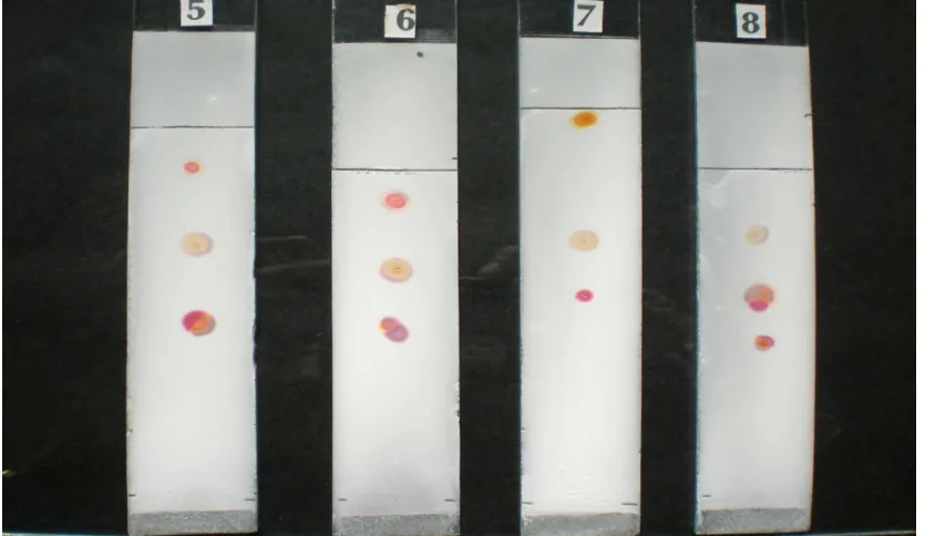 Table No 5:- Quaternary separations  Components of quaternary mixture Metal ions with there R