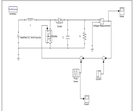 Figure 7: Design of Boost DC-DC converter in SIMULINK