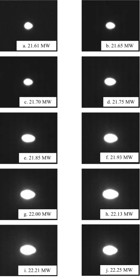 Figure 3 Plasma formation produced using a 