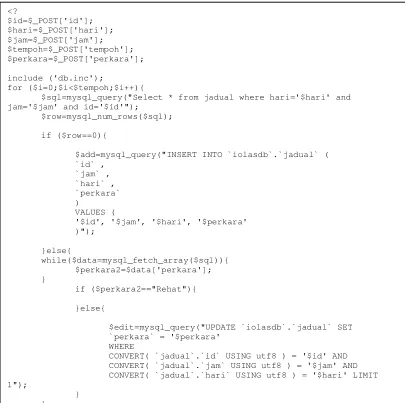 Figure 11: A fragment code of agent implementation in appointment system 