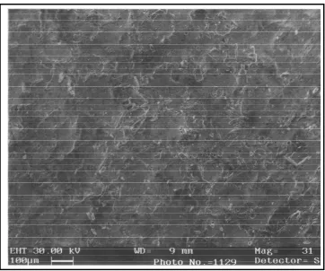 Figure 5: Influence of Peak current(8 A) on discharging crater 