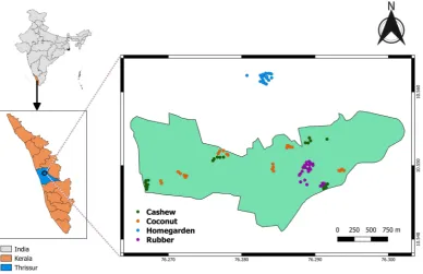 Figure 1. Location map of selected agroecosystems, Thrissur, Kerala