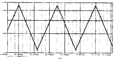 Figure 3 shows the circuit designed of DC to DC converter (boost type). 
