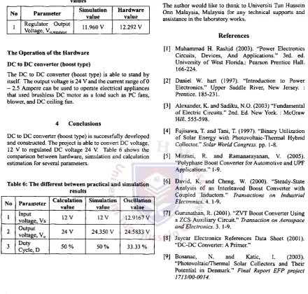 Table 5: Comparison between simulation and hardware values 