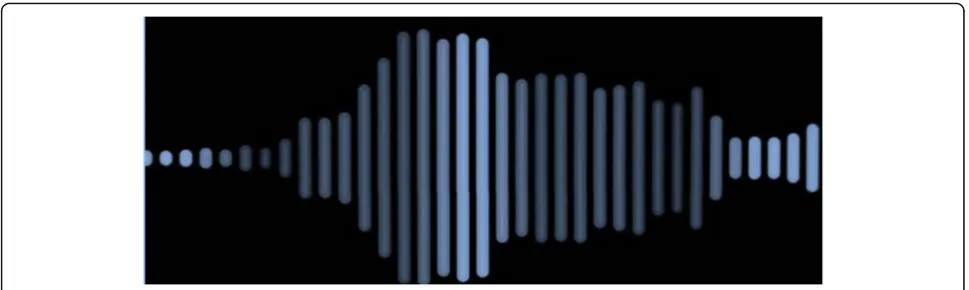 Fig. 10 The b sound image of small group that Horne uses [i] vowel singing