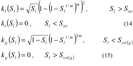 Table 1: Physical properties of ceramic body and transport parameter.  