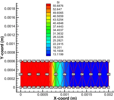 Figure 6. This penetration of moisture is strongly 