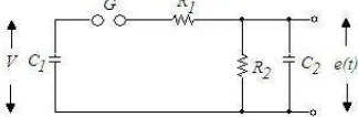 Figure 5: Circuit for producing impulse voltage wave  