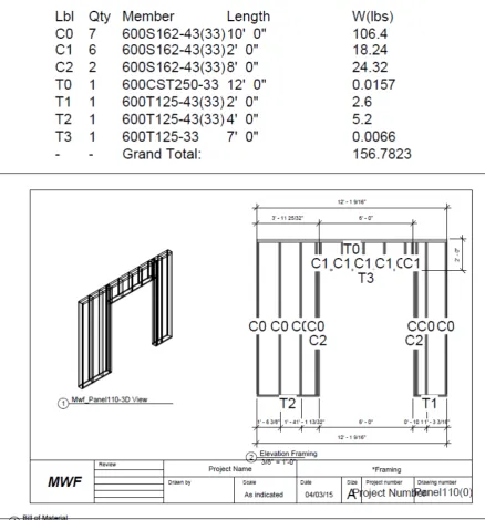 Figure 4.  Shop Drawing with Material List 