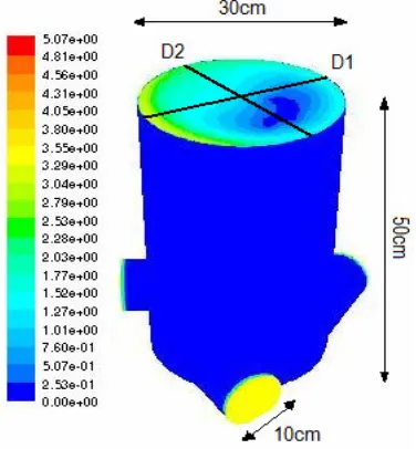 Fig. 1 was carried out. The tangential inlet 